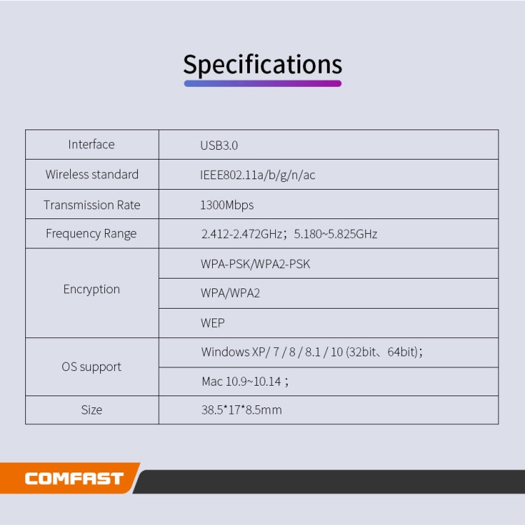 COMFAST CF-812AC 1300 Mbps Dual Band Mini USB WiFi Adapter - free shipping - PMC Jewellery - Order now!