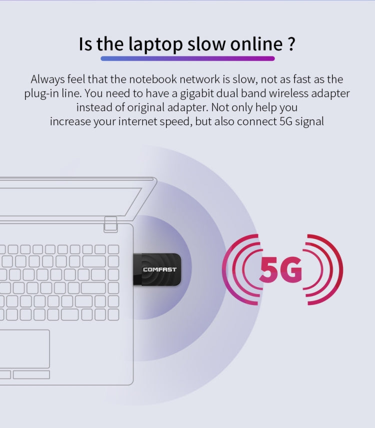 COMFAST CF-812AC 1300 Mbps Dual Band Mini USB WiFi Adapter - free shipping - PMC Jewellery - Order now!