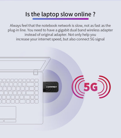 COMFAST CF-812AC 1300 Mbps Dual Band Mini USB WiFi Adapter - free shipping - PMC Jewellery - Order now!