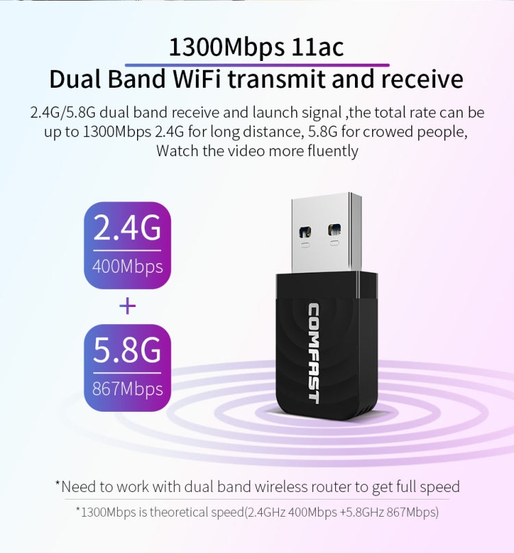 COMFAST CF-812AC 1300 Mbps Dual Band Mini USB WiFi Adapter - free shipping - PMC Jewellery - Order now!