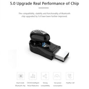 S650 Second GenerationMini Invisible Bluetooth Earphone with Microphone (Black)