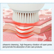 Duosi DY-103 USB Rechargeble Electric Facial Cleansing Brush Water-resistant Face Deep Pore Cleaning Massager Exfoliator Oil Dirt Blackhead Remove