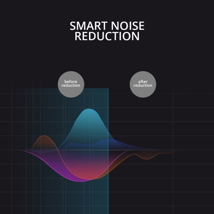 BT315 Sport Bluetooth Headset Wireless Stereo Earphone Bluetooth 4.1 Earpiece With Mic Sport Bass Magnetic Necklace Earpiece(White) - Sport Earphone by PMC TechLife | Online Shopping South Africa | PMC TechLife