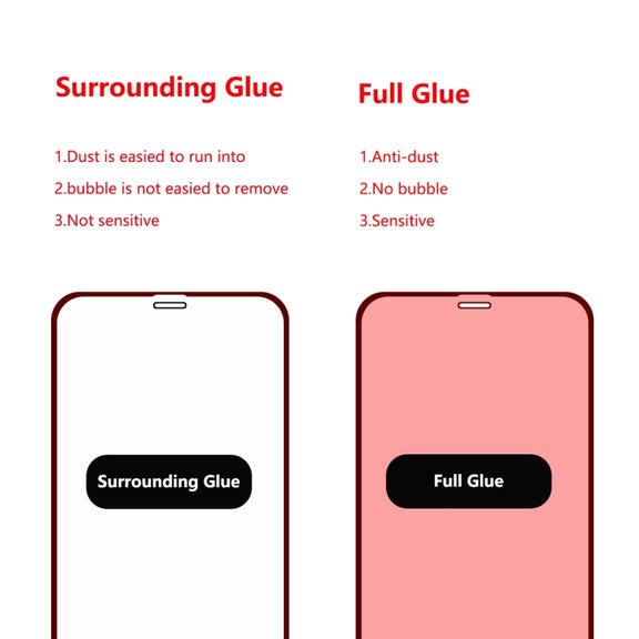 For iPhone 11 / XR ENKAY Hat-prince Full Glue 0.26mm 9H 2.5D Tempered Glass Full Coverage Film