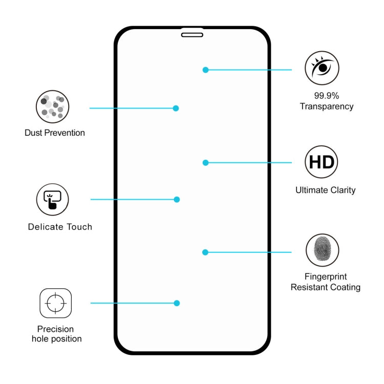 For iPhone 11 / XR ENKAY Hat-prince Full Glue 0.26mm 9H 2.5D Tempered Glass Full Coverage Film