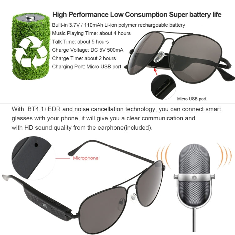 Y88 Wireless Earphone Bluetooth Headset Sunglasses Music Headphones Smart Glasses Earbud Hands-free with Mic - Bluetooth Earphone by PMC TechLife | Online Shopping South Africa | PMC TechLife