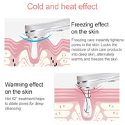 OFY-7901 Ultrasonic Cryotherapy Hot Cold Hammer Facial Lifting Vibration Massager Face Body Import Export Face Care Beauty Machine(White)