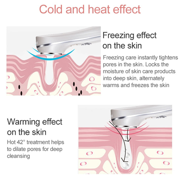 OFY-7901 Ultrasonic Cryotherapy Hot Cold Hammer Facial Lifting Vibration Massager Face Body Import Export Face Care Beauty Machine(White)