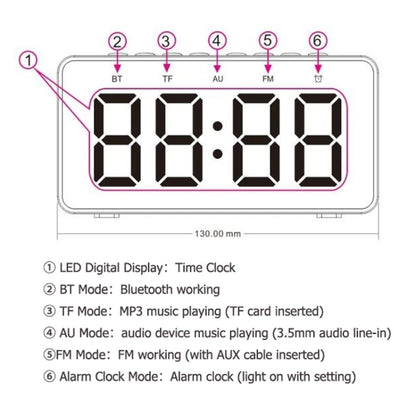 AEC BT508 Wireless Charging Bluetooth Speaker LED Alarm Clock Power Bank Three-In-One Speaker - free shipping - PMC Jewellery - Order now!