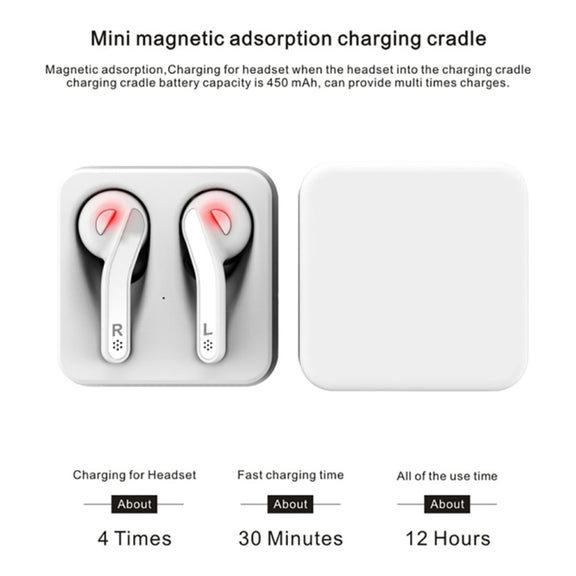T88 Mini Touch Control Hifi Wireless Bluetooth Earphones TWS Wireless Earbuds with Charger Box(White)