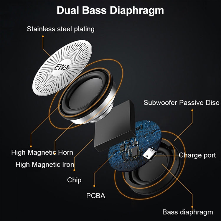 EWA A109M  Portable Bluetooth Speaker Wireless Heavy Bass Bomm Box Subwoofer Phone Call Surround Sound Bluetooth Shower Speaker(Blue) - free shipping - PMC TechLife - Order now!