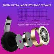 VJ033 Multi-function Upgrade Bluetooth 5.0 Headset Stereo Wireless LED Microphone FM Radio Headset(Black)