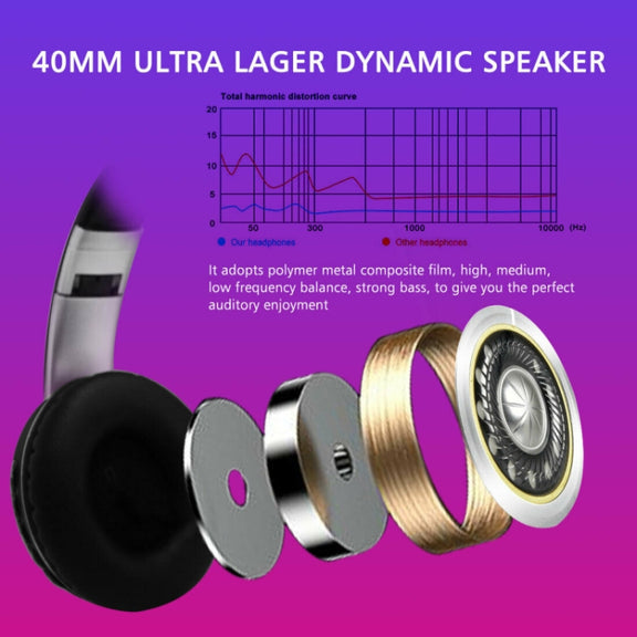 VJ033 Multi-function Upgrade Bluetooth 5.0 Headset Stereo Wireless LED Microphone FM Radio Headset(Blue)