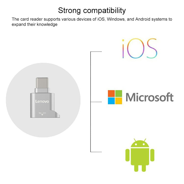 Lenovo D201 USB-C / Type-C To TF Card Reader - Card Reader by Lenovo | Online Shopping South Africa | PMC TechLife | Buy Now Pay Later Mobicred