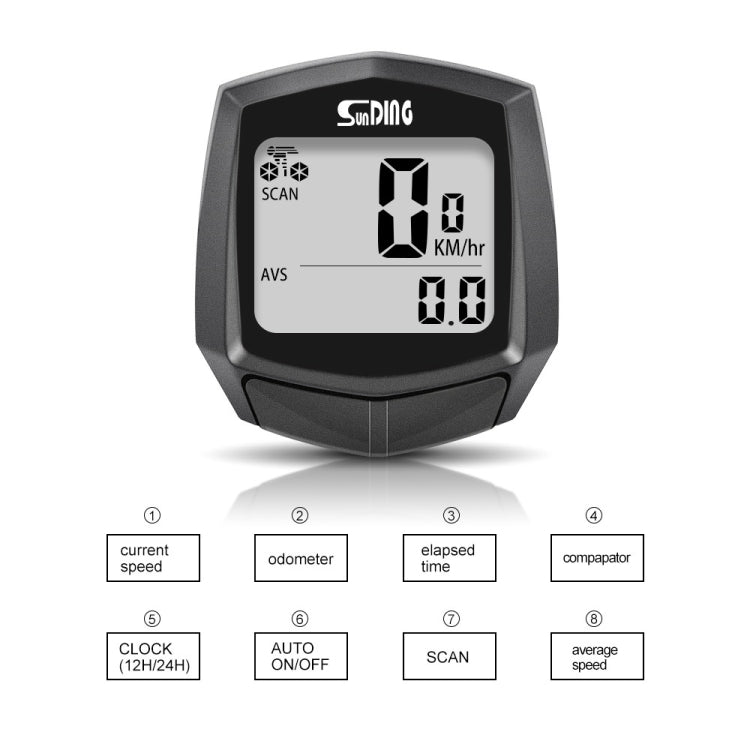 SUNDING SD-581A Bike Wired Computer Speedometer Odometer Cycling Bicycle Waterproof Measurable Temperature Stopwatch - Speedometers by SUNDING | Online Shopping South Africa | PMC TechLife | Buy Now Pay Later Mobicred