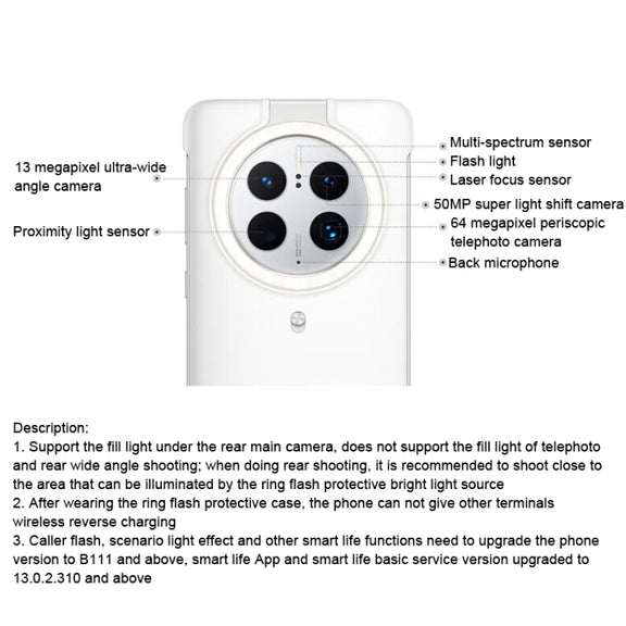 For HUAWEI Mate 50 Pro Original HUAWEI Ring Flash Smart Phone Case(White)