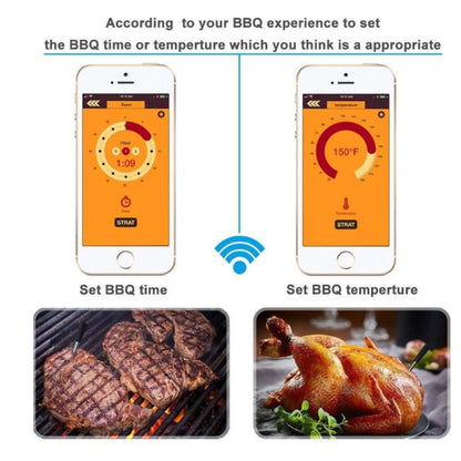 BBQ Kitchen Wireless Bluetooth Smart Food Oven Thermometer - free shipping - PMC Jewellery - Order now!