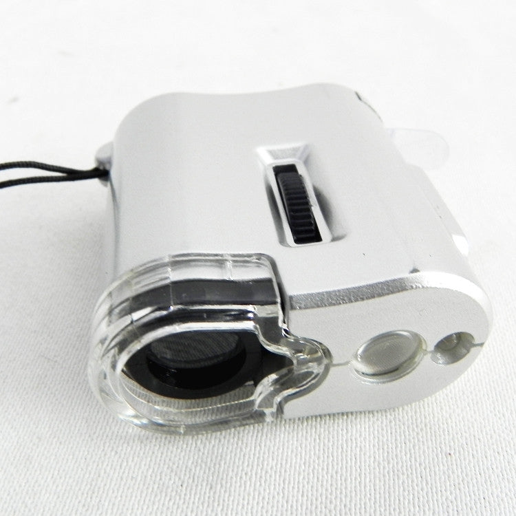 Pigeon Eye Magnifier 60x HD Dove Supplies - Others by PMC TechLife | Online Shopping South Africa | PMC TechLife