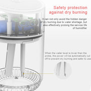 Wireless Q3  Humidifier Mini USB Charging Portable Air Purifier(Gray)