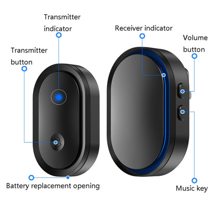 CACAZI A99 Home Smart Remote Control Doorbell Elderly Pager, Style:EU Plug(White) - Wireless Doorbell by CACAZI | Online Shopping South Africa | PMC Jewellery | Buy Now Pay Later Mobicred