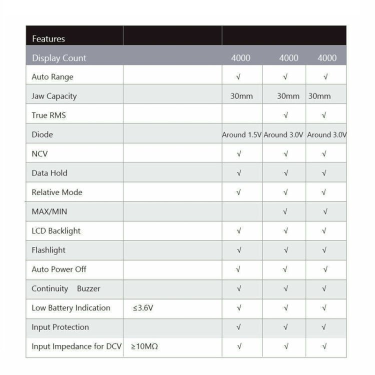 UNI-T UT213A Digital Clamp Meter AC DC Voltage Detector - free shipping - PMC TechLife - Order now!
