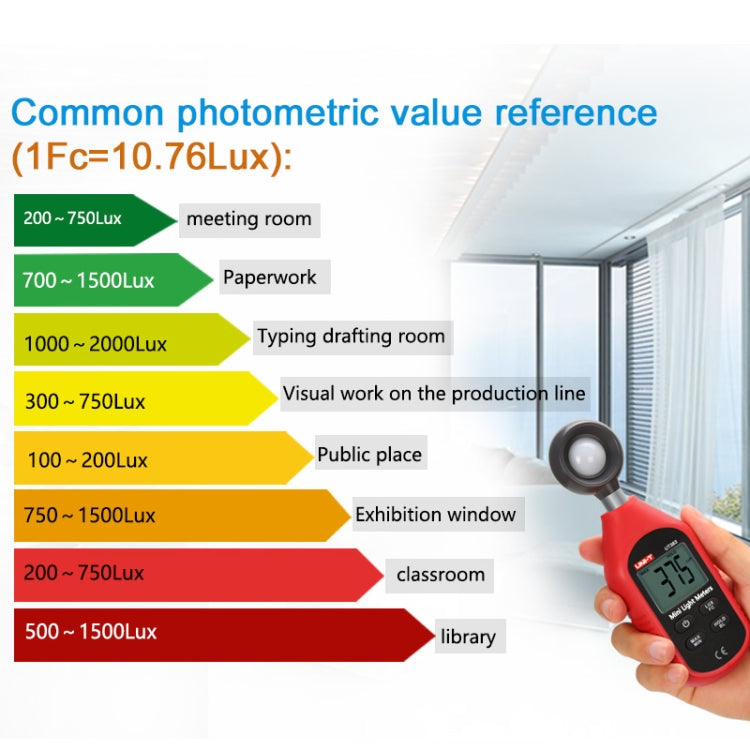 UNI-T UT383 200,000 LUX Digital Luxmeter Luminance Light Meter With LCD Backlit Display