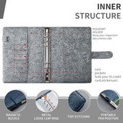 A5 YMX-007 PU Leather Budget Binder Notebook Embossed Model Handbook(Gray)
