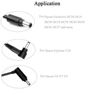 Charging Adapter Charger Power Adapter Suitable for Dyson Vacuum Cleaner, Plug Standard:US Plug