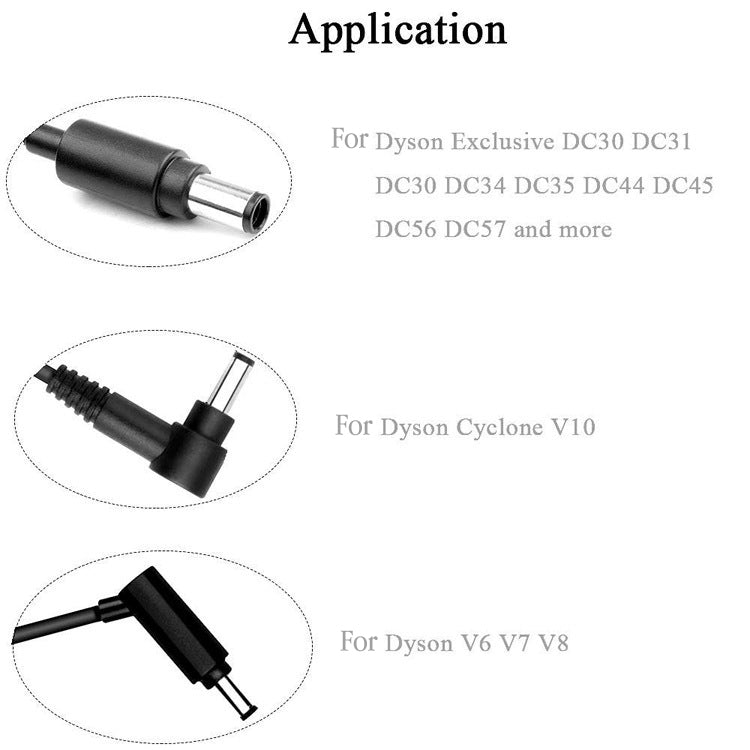 Charging Adapter Charger Power Adapter Suitable for Dyson Vacuum Cleaner, Plug Standard:US Plug