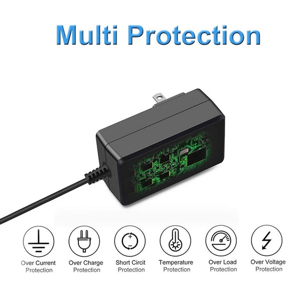 Charging Adapter Charger Power Adapter Suitable for Dyson Vacuum Cleaner, Plug Standard:CN Plug