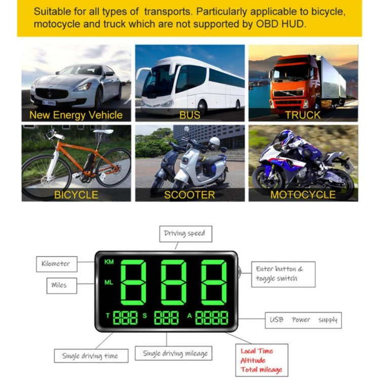 Kingneed C80 4.5inch HUD Car Head-up Display GPS Speed Meter Overspeed Alarm Mileage Altitude Clock(Black) - free shipping - PMC Jewellery - Order now!