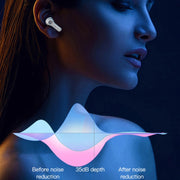 ANC Business Sports TWS Stereo Dual Ears Bluetooth V5.0+EDR Earphone with Charging Box(White)
