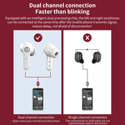 ANC Business Sports TWS Stereo Dual Ears Bluetooth V5.0+EDR Earphone with Charging Box(White)