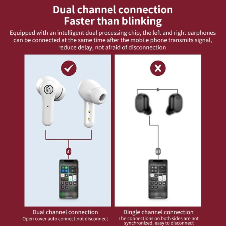 ANC Business Sports TWS Stereo Dual Ears Bluetooth V5.0+EDR Earphone with Charging Box(White)