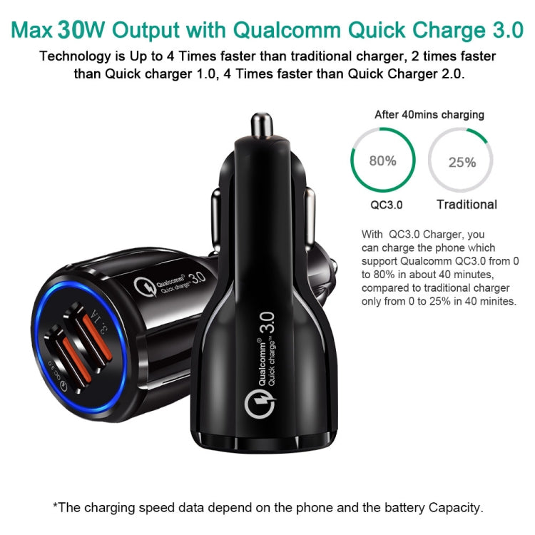 2 PCS QC3.0+3.1A Car Charger Dual USB 6A Halo Wine Bottle Fast Charge Car Charger(Elegant Black)