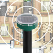 Solar Mouse Repeller Ultrasonic LED Manor Farm Rice Field Mouse Repeller Snake Repeller(Round)