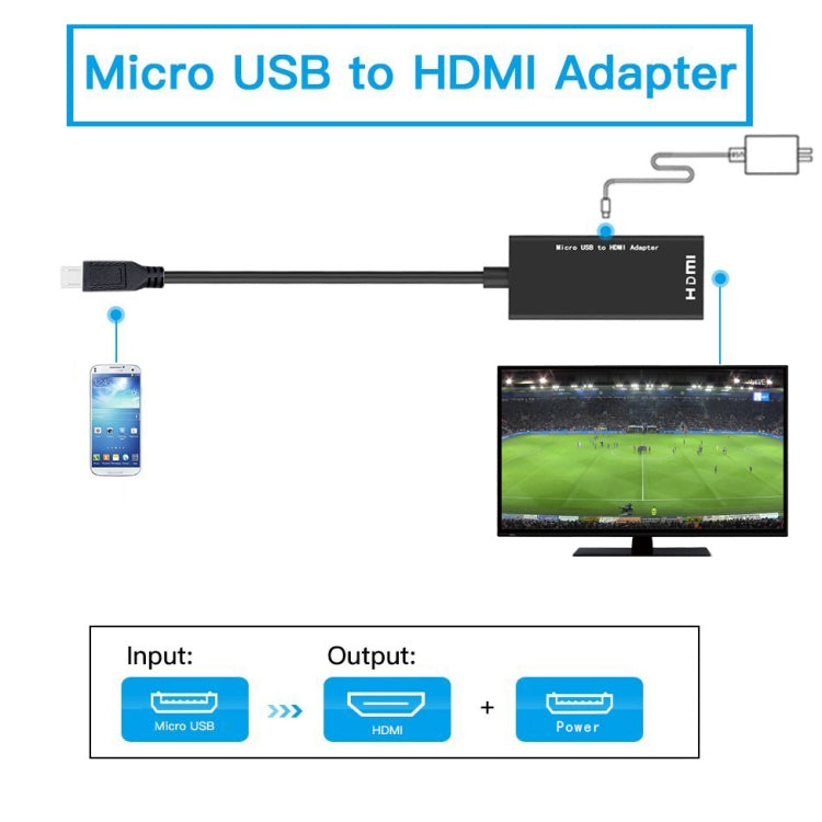 Micro USB To HDMI Female Adapter Cable 1080P HD for MHL Device HDTV Adapters For Samsung / Huawei - Audio Adapter by PMC TechLife | Online Shopping South Africa | PMC TechLife