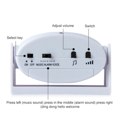 Wireless Intelligent Doorbell Infrared Motion Sensor Voice Prompter Warning Door Bell Alarm(White) - free shipping - PMC Jewellery - Order now!