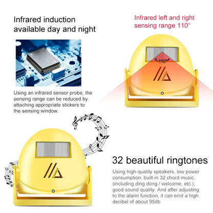 Wireless Intelligent Doorbell Infrared Motion Sensor Voice Prompter Warning Door Bell Alarm(White) - free shipping - PMC Jewellery - Order now!