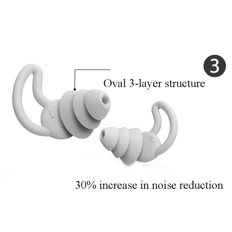 4 PCS / 2 Pair Shark Fin Nnti-falling and Noise-reducing Earplugs Anti-Noise Earplugs For Sleeping Dormitory Noise Cancelling And Noise Prevention Earplugs(Gray (3 Layers))