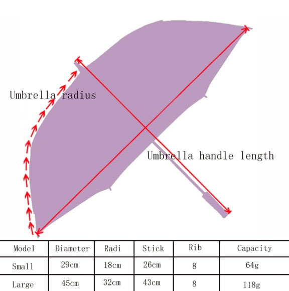 Wedding Bridal Lace Umbrella Shooting Props Wedding Supplies, Size: Length 26cm/ Diameter 29cm(White)