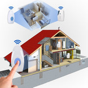 513E Water-resistant LED Wireless Doorbell Remote Control Door Bell with 36 Tune Chimes Songs