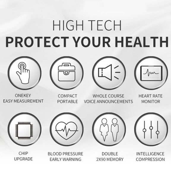 Wrist Type Electronic Blood Pressure Monitor Home Automatic Wrist Type Blood Pressure Measurement, Style: No Voice Announcement(White English)
