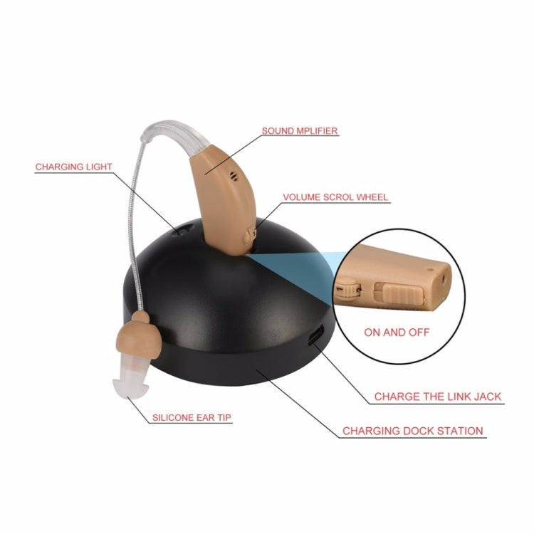 Rechargeable Hearing Aids Hearing Aids For The Elderly, Specification: EU Plug - Hearing Aids by PMC TechLife | Online Shopping South Africa | PMC TechLife
