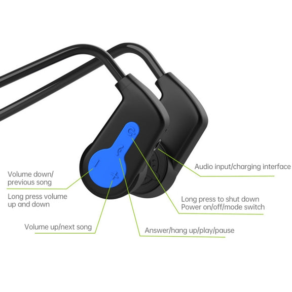 K3 Bone Conduction Bluetooth 5.0 Wireless Headphones Water-resistant Headphones 16GB RAM(Blue)
