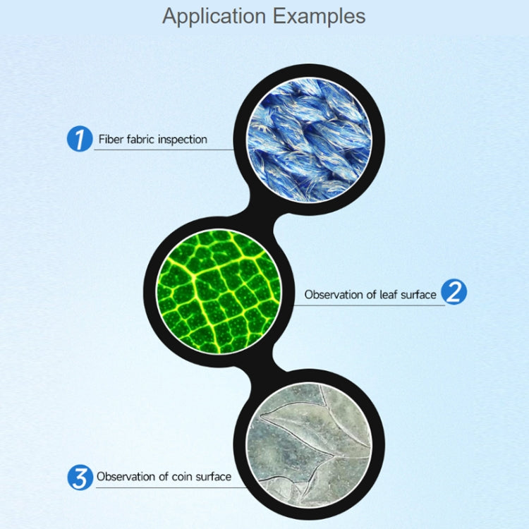Waveshare 100X Industrial Microscope Lens, C/CS-Mount, for Raspberry Pi HQ Camera(24229) - free shipping - PMC TechLife - Order now!
