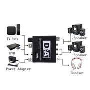 NK-C6 Optical Fiber To Analog Audio Converter Adjustable Volume Digital To Analog Decoder With USB Cable