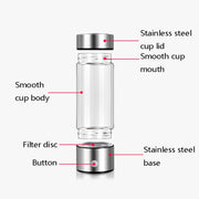 Portable Electrolyzed Water Cups Hydrogen-Rich Water Cups, Capacity: 420ml(Silver)