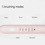 DELIPU Electric Toothbrush Rechargeable Sonic 5-Speed Adjustment Children Adult Household Water-resistant Soft Hair Whitening Toothbrush USB Charging Stand (Blue)