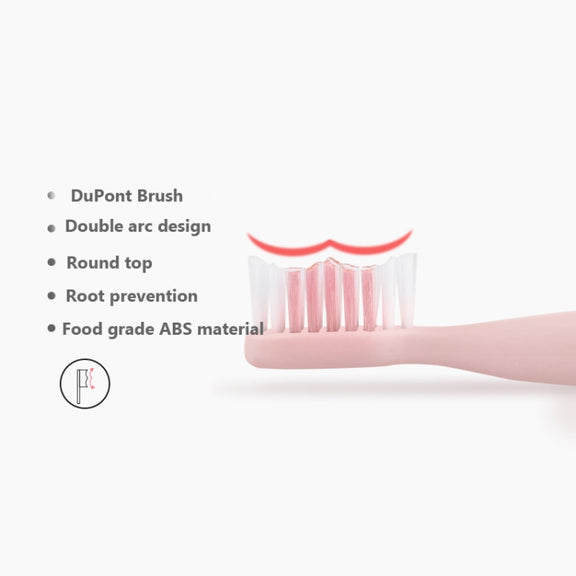 DELIPU Electric Toothbrush Rechargeable Sonic 5-Speed Adjustment Children Adult Household Water-resistant Soft Hair Whitening Toothbrush USB Charging Stand (Blue)